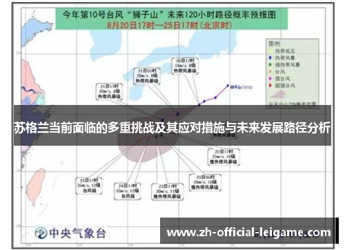 苏格兰当前面临的多重挑战及其应对措施与未来发展路径分析