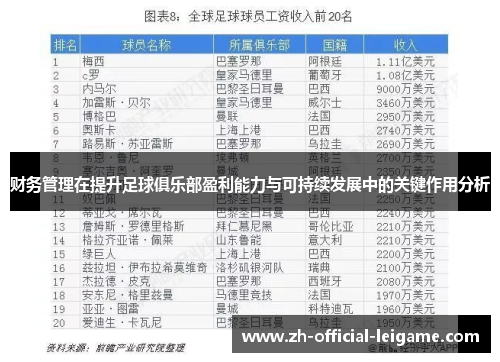 财务管理在提升足球俱乐部盈利能力与可持续发展中的关键作用分析
