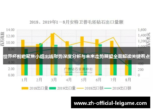世界杯前瞻聚焦小组出线形势深度分析与未来走势展望全面解读关键看点 世界杯前瞻聚焦小组出线形势深度分析与未来走势展望全面解读关键看点