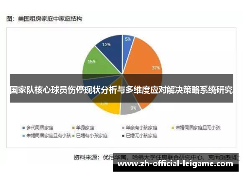 国家队核心球员伤停现状分析与多维度应对解决策略系统研究 国家队核心球员伤停现状分析与多维度应对解决策略系统研究