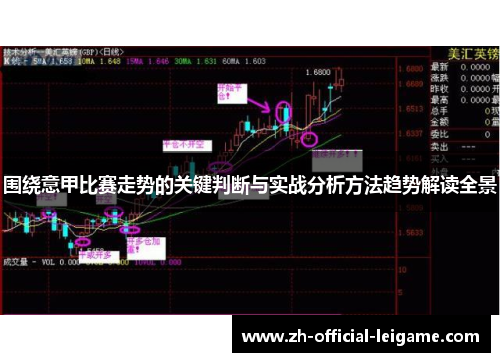 围绕意甲比赛走势的关键判断与实战分析方法趋势解读全景 围绕意甲比赛走势的关键判断与实战分析方法趋势解读全景