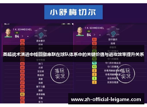 英超战术演进中锋回撤串联在球队体系中的关键价值与进攻效率提升关系